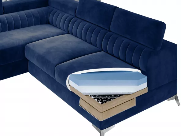 Ecksofa Laurence - Polsteraufbau r