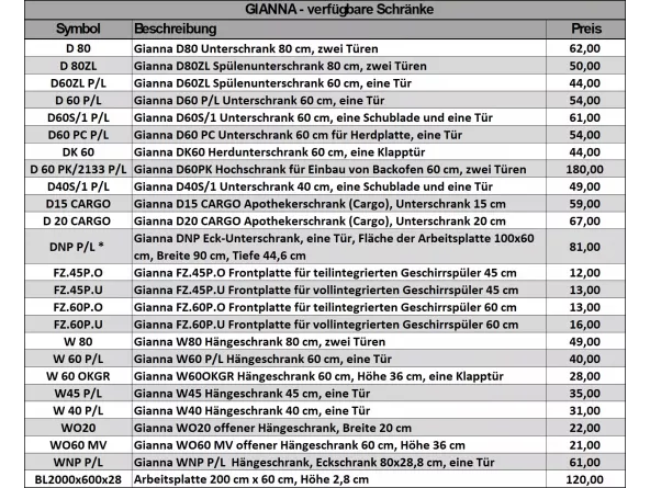 Eckküche Gianna in L-Form 260x200 cm, 9-teilig